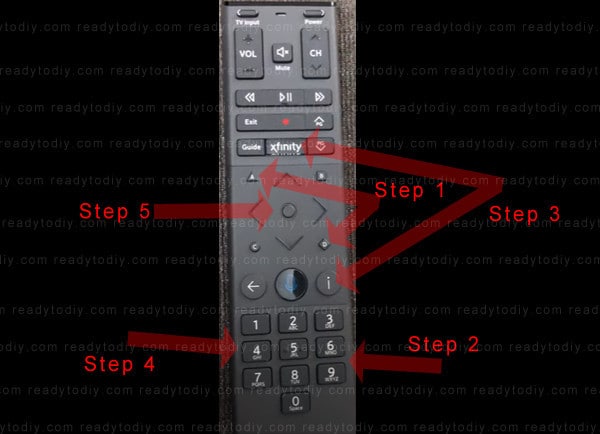Shows steps 1 to 4 to reset Xfinity Remote XR15